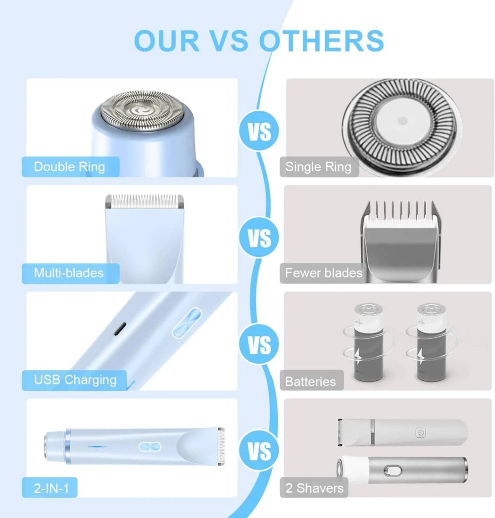 Portable Electric Hair Removal Shaver